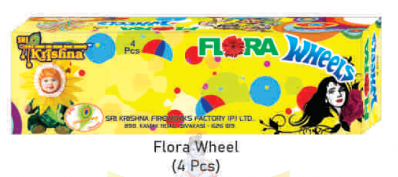 Ground Chakkar Flora Spinner Plastic_amu